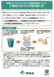 感染症予防のためのマスクなどの捨て方