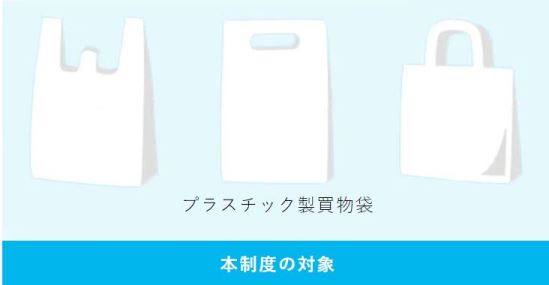 taisyo