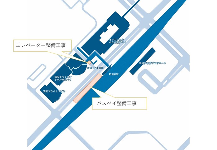 画像：工事施工箇所